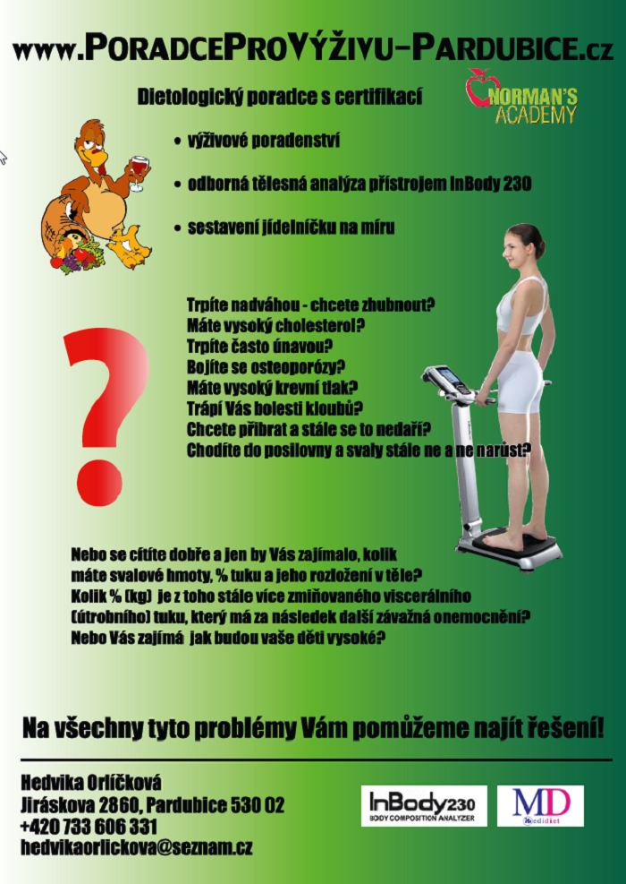 Výživový poradce - Zdravě s Hedvikou foto 2