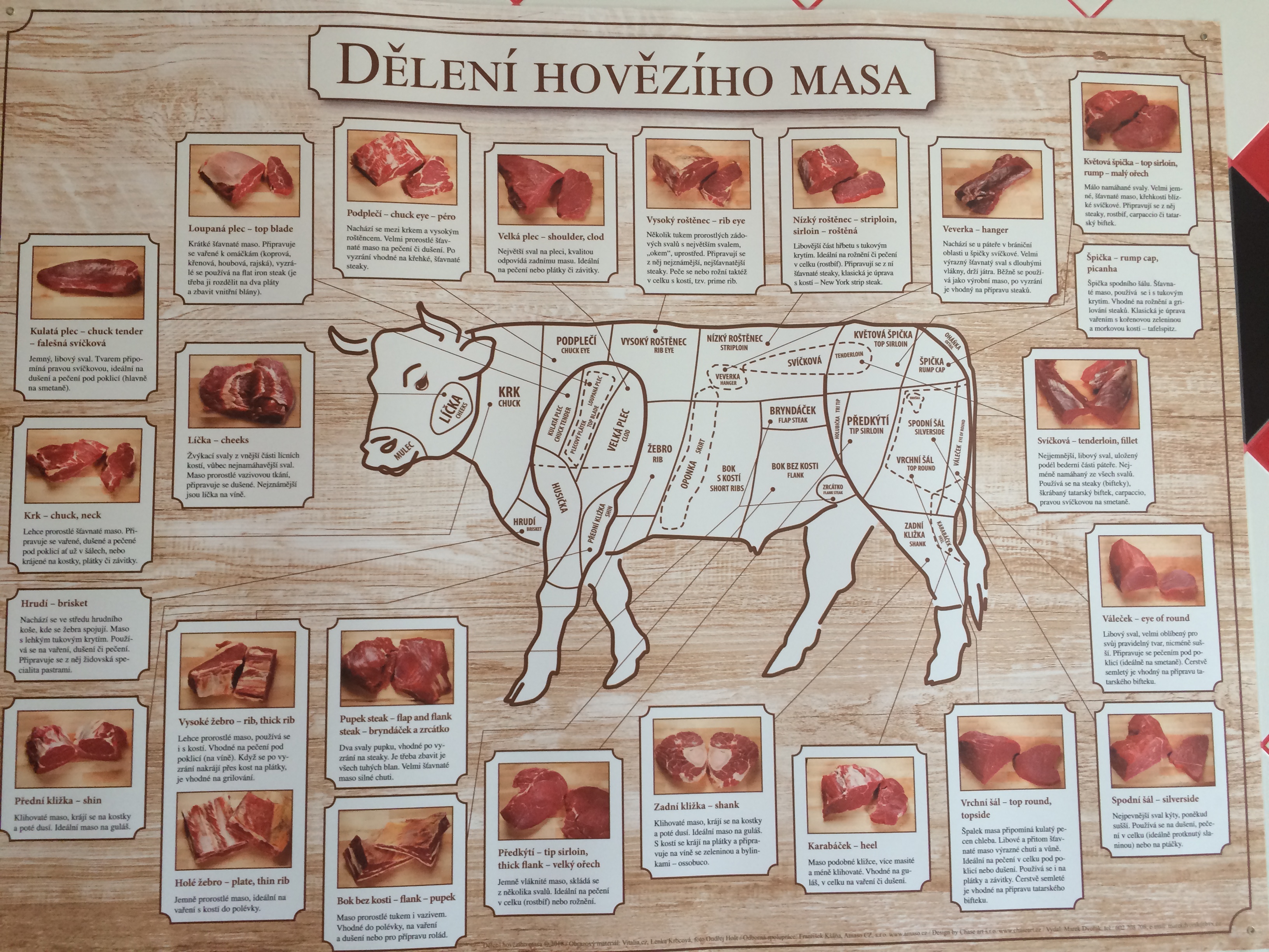 Řeznictví a uzenářství Žůrek foto 3