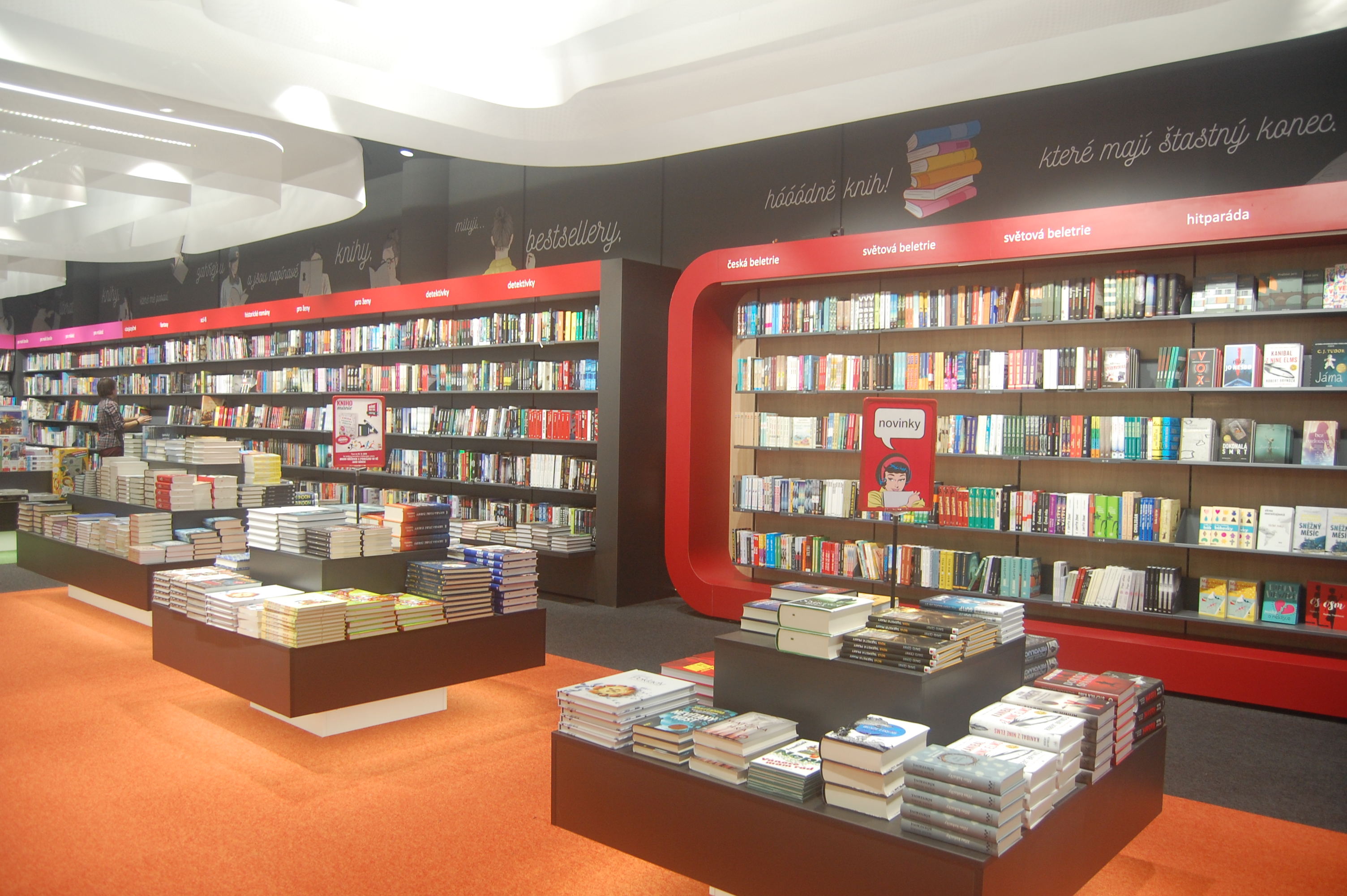 Knihy Kanzelsberger foto 2