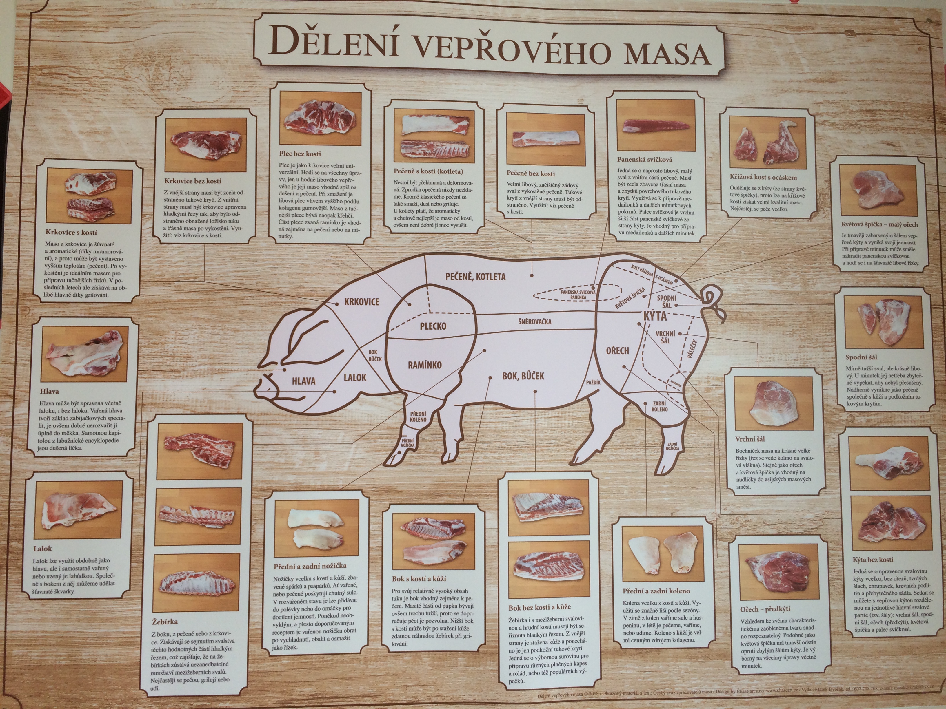 Řeznictví a uzenářství Žůrek foto 2