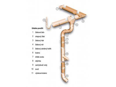 KLEMPOSTAV HORŠOVSKÝ TÝN s.r.o. foto 2