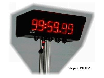 SVOBODA - ELEKTRO foto 3