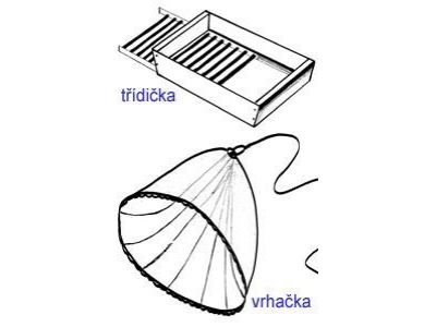 Výroba ochranných a rybářských sítí a rybářského vybavení Petr Dobeš foto 3