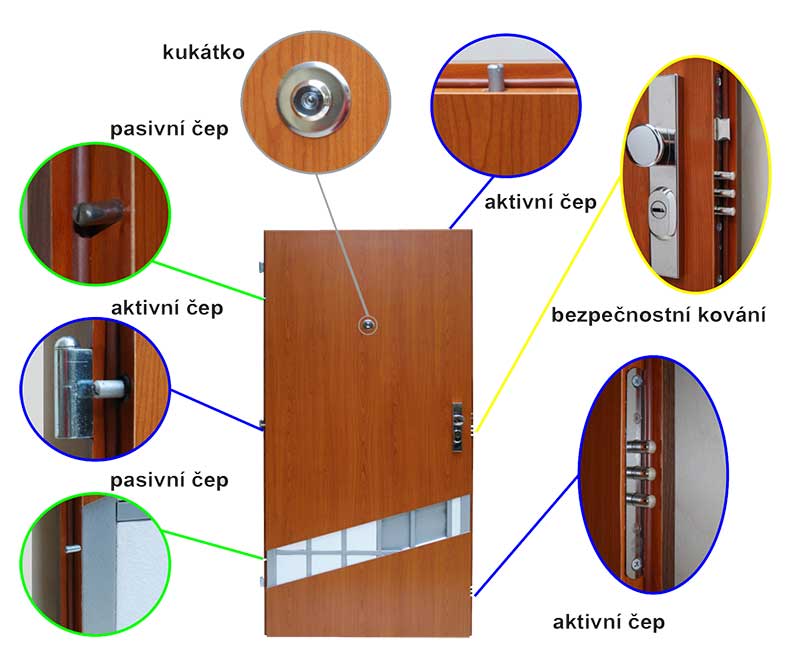 Czech Home Security foto 2