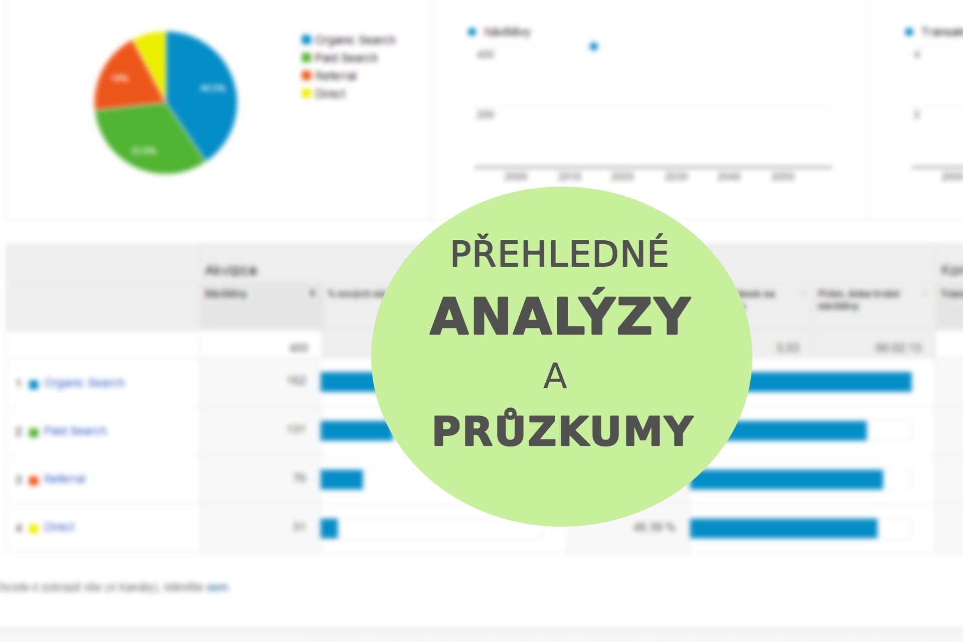 Mirkop.cz - Marketingový specialista | Správa PPC kampaní foto 3