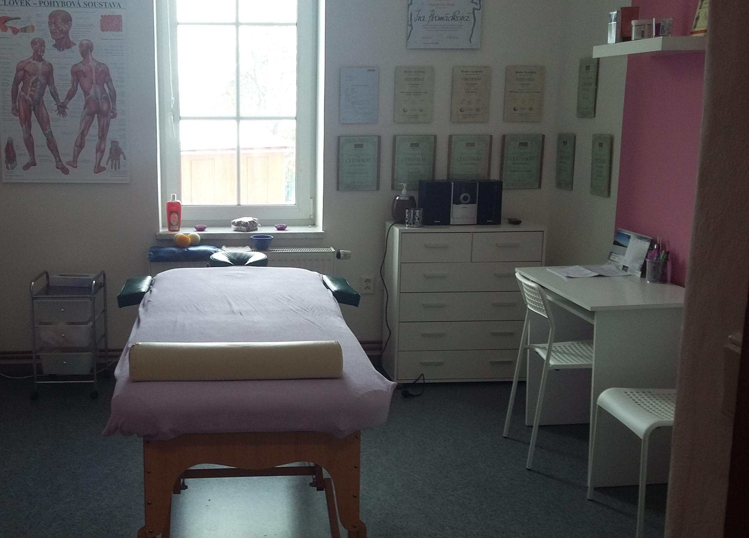 Masáže, relaxace a regenerace Iva