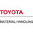 logo Toyota Material Handling CZ