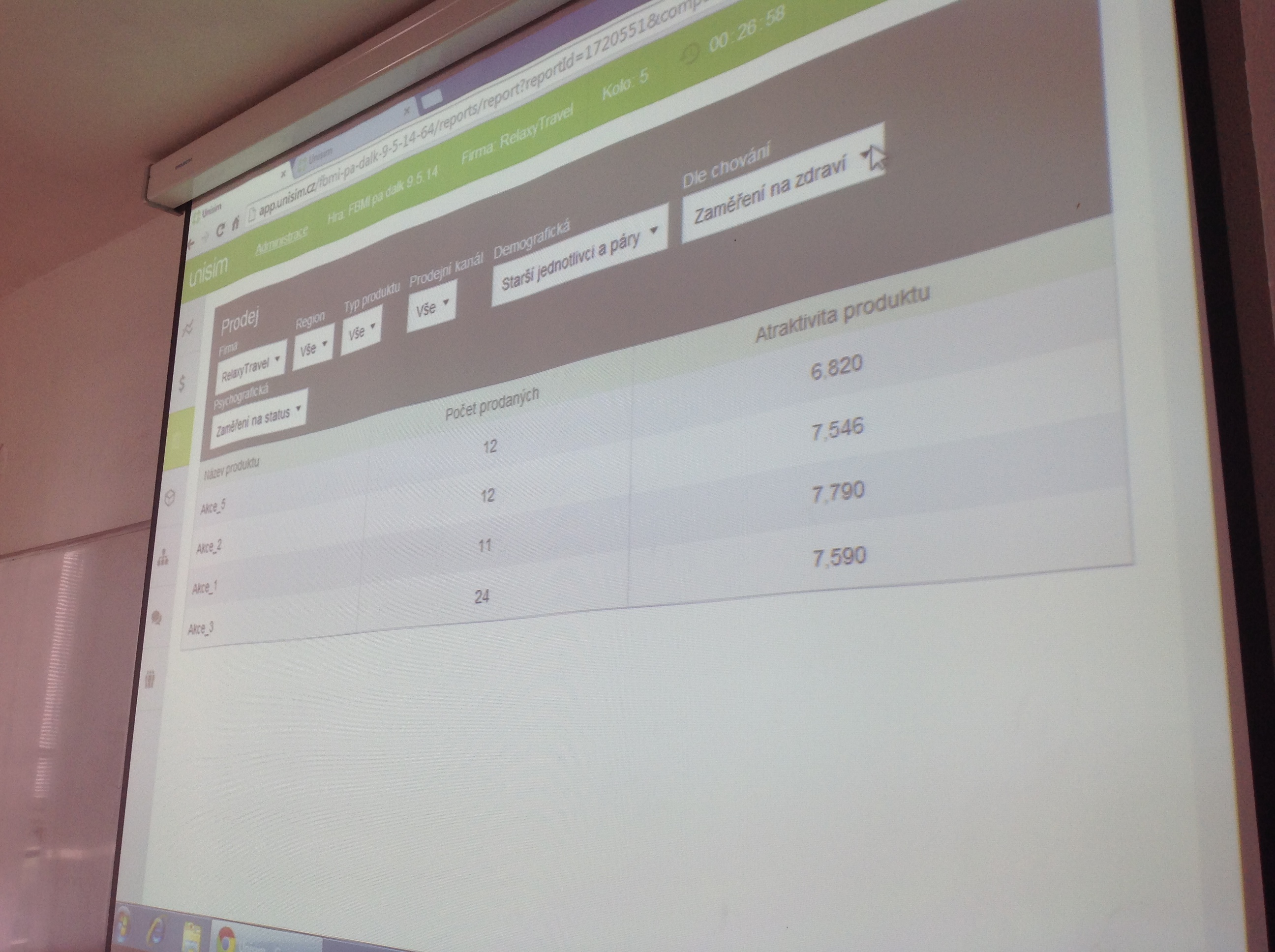 Unisim manažerská simulační hra foto 4