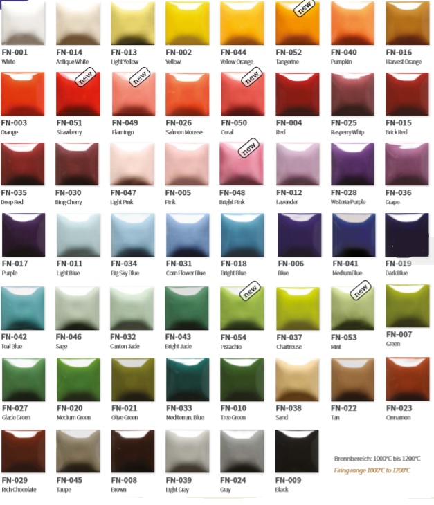 Keramika do škol foto 2