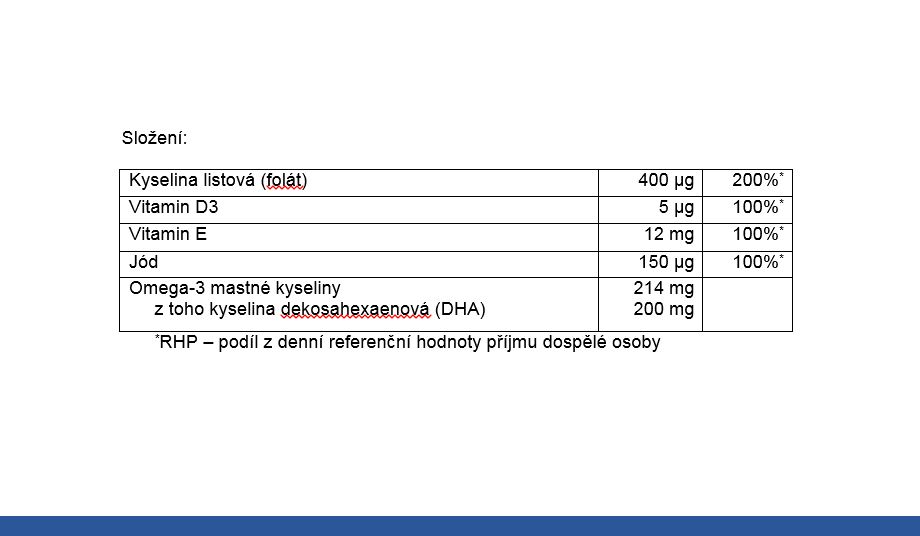 Besins Healthcare Czechia, s.r.o. foto 4