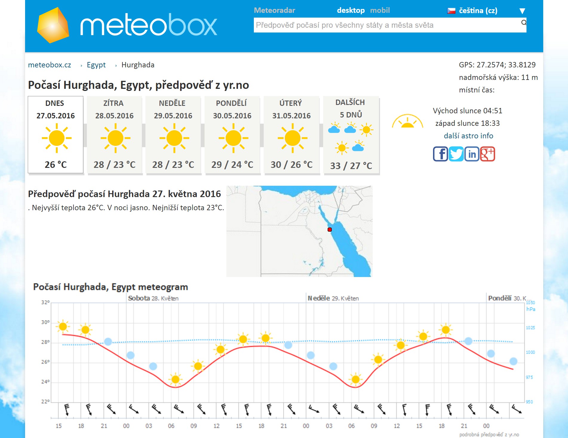 meteobox.cz foto 3