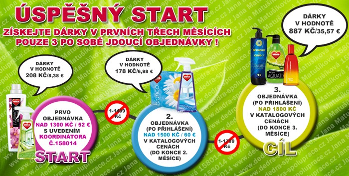 DEDRA - Spolupráce Jana Matušíková foto 3