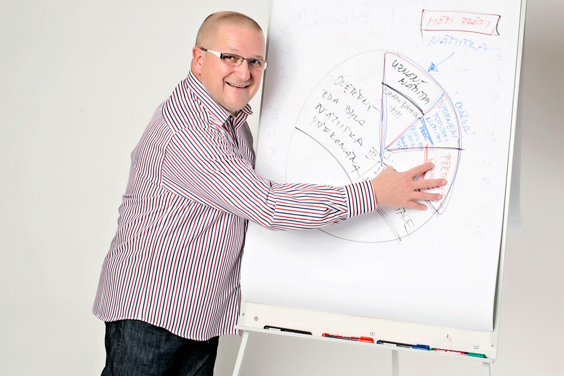 TAROC Consulting, s.r.o.