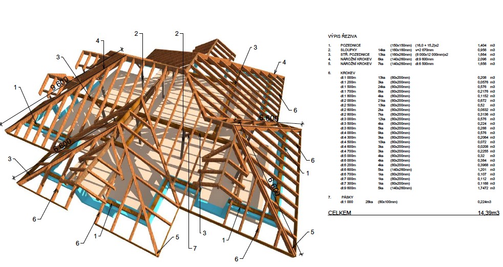 Ježek atelier architects s.r.o. foto 4