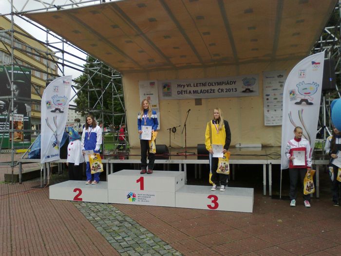 TITAN sport club foto 4