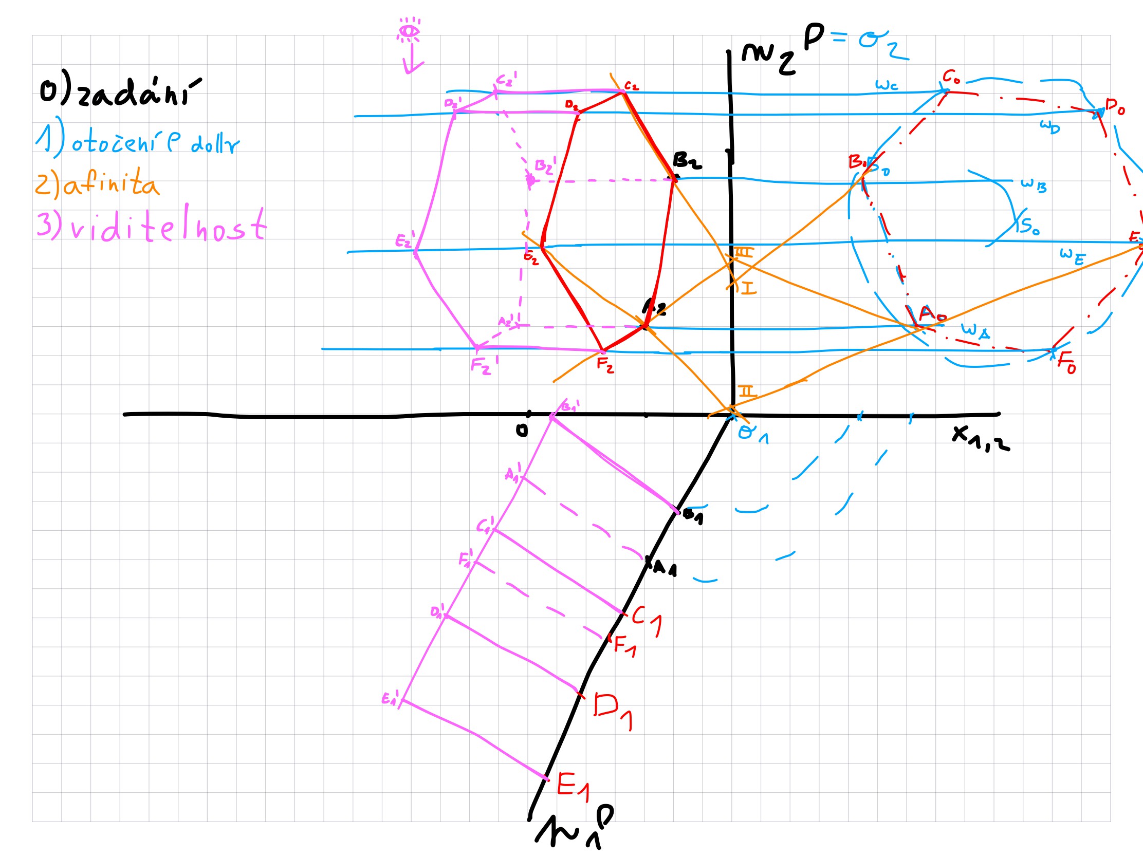 Doučování Ing. Tomáš Kodad foto 2