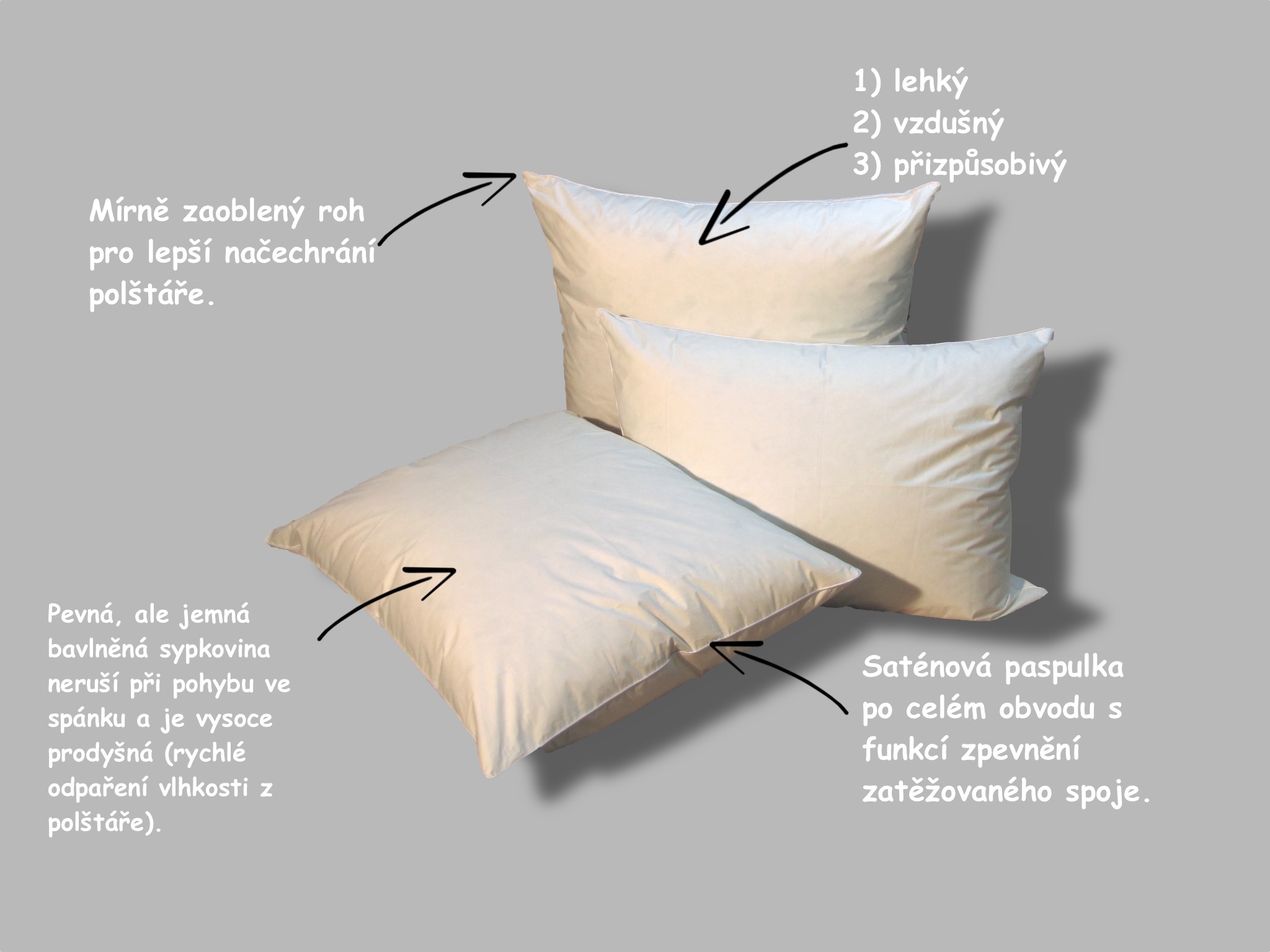 Dekyperi-eshop.cz foto 3