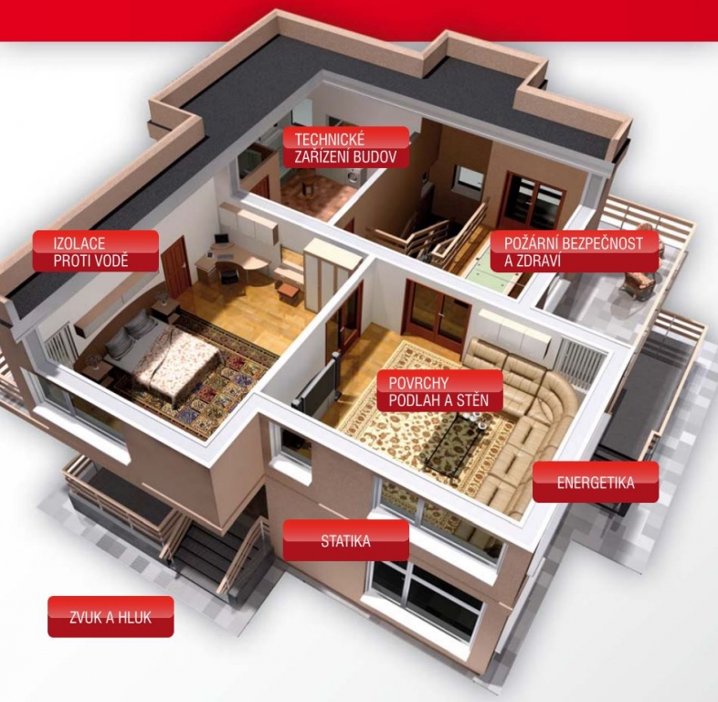 EXPERDIA ČR - Inspekce nemovitostí foto 4