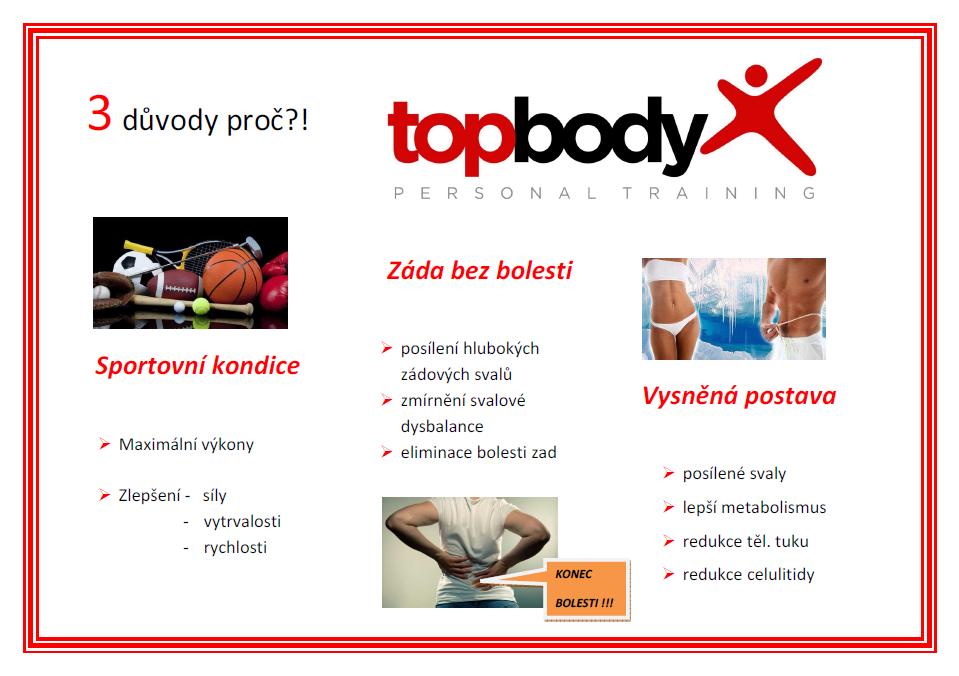 Top Body - Personal training foto 2