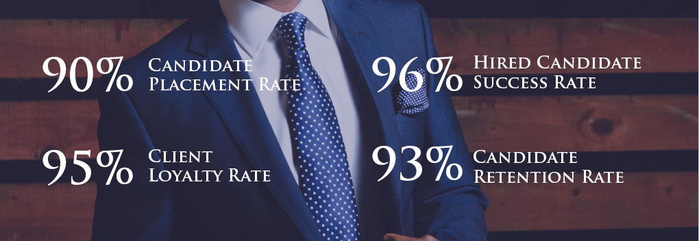 ANDERSON WILLINGER s.r.o. foto 2