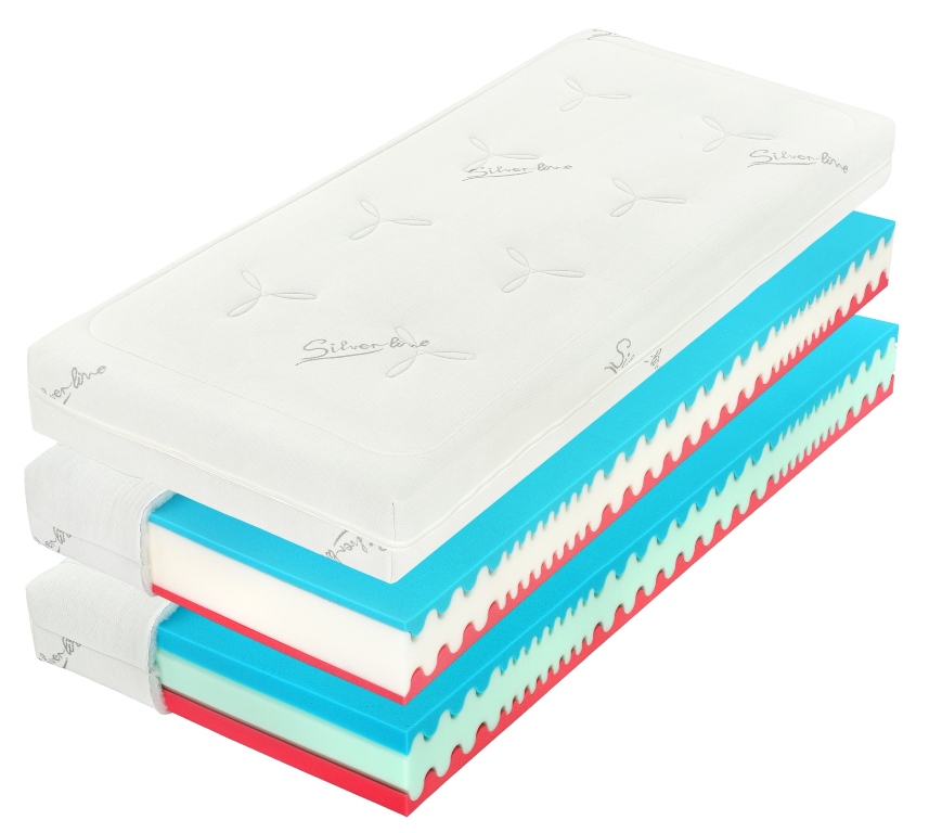 Centrum-matraci.cz foto 4