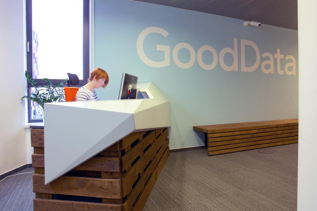 GoodData