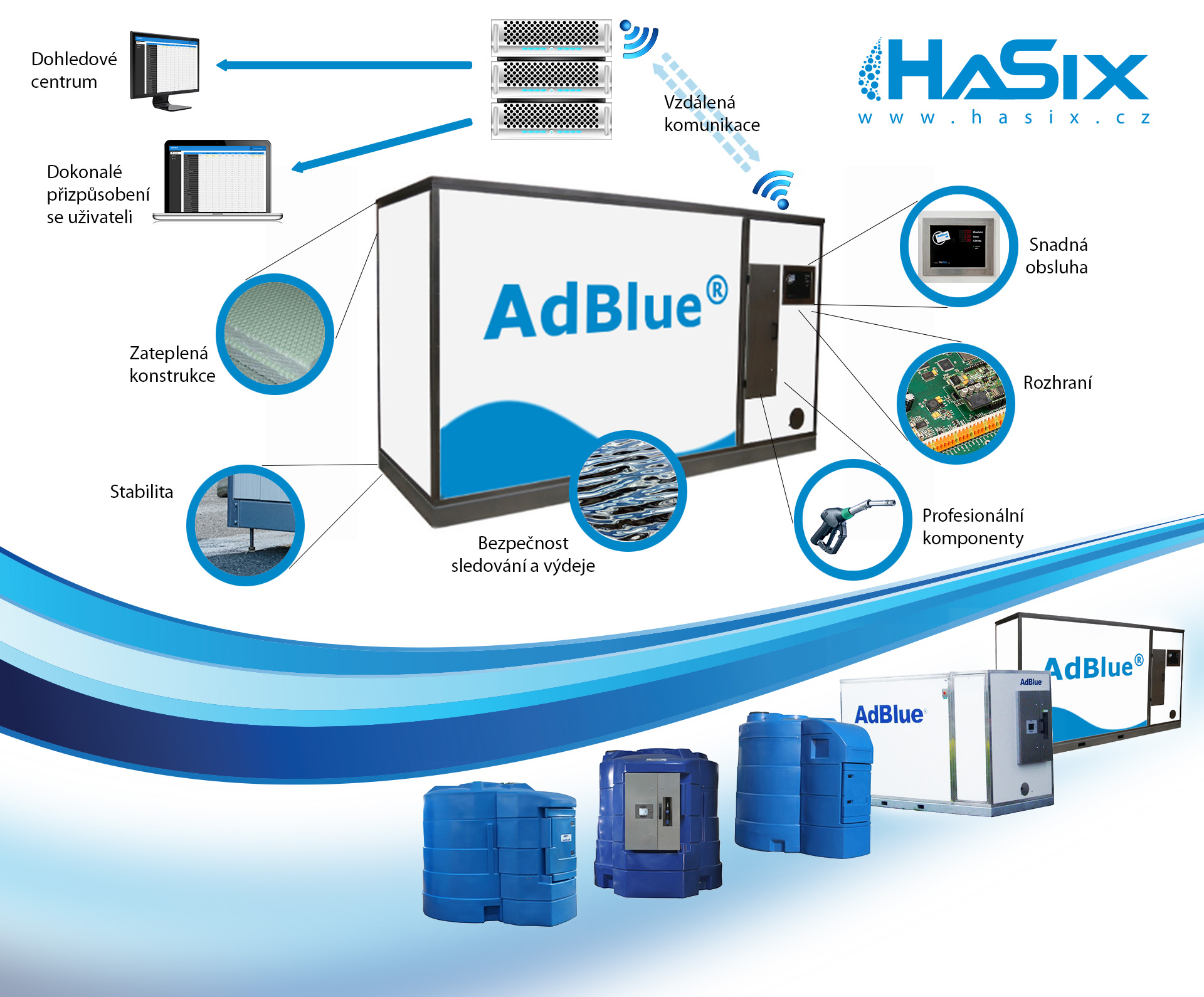 HaSix spol., s.r.o. foto 2