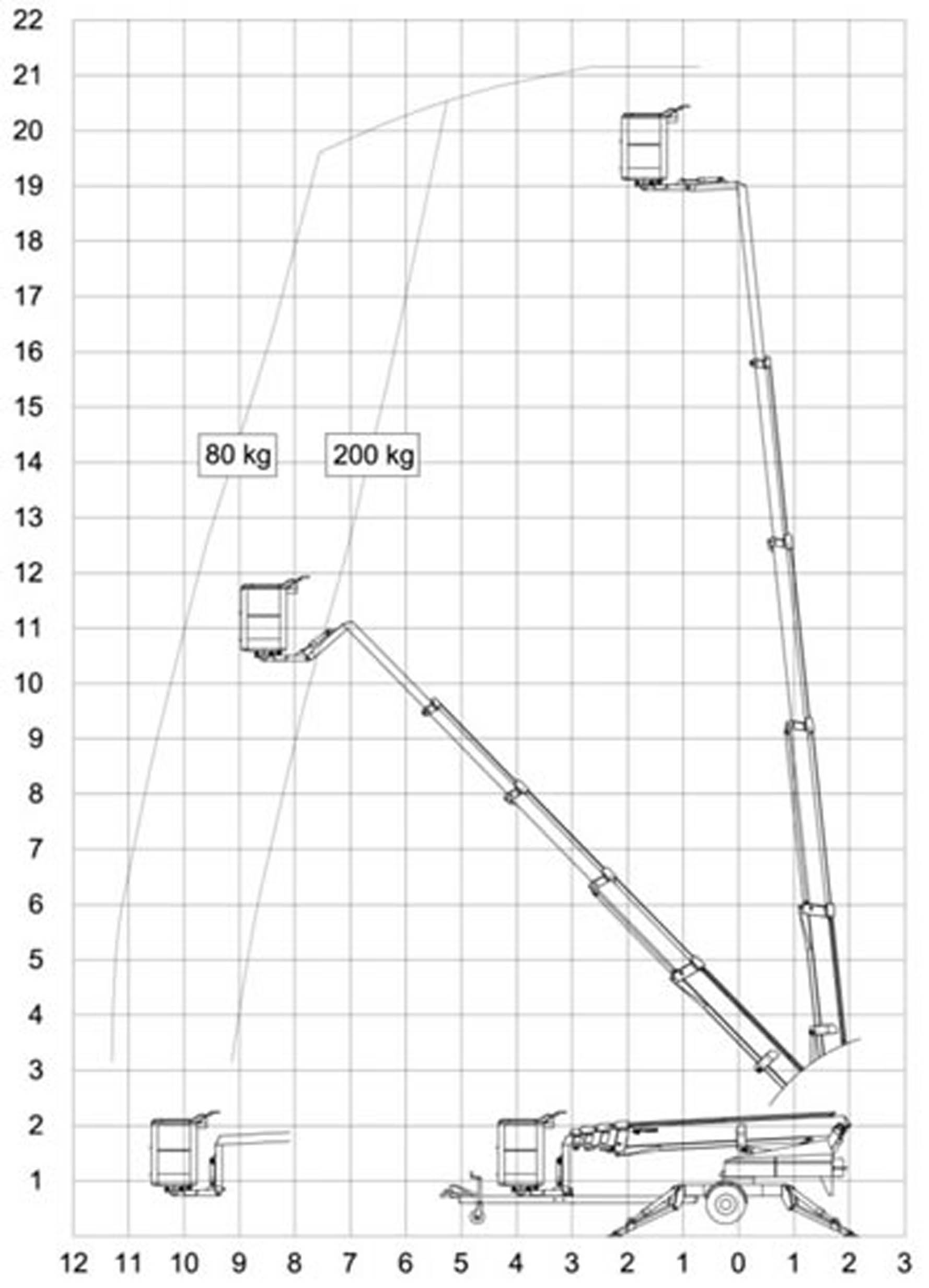 Václav Jára - Výškové práce foto 3