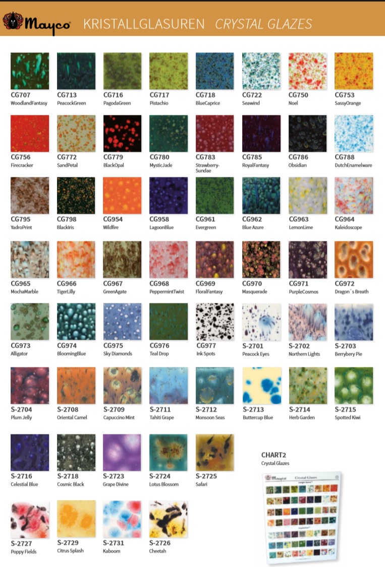 Keramika do škol foto 3