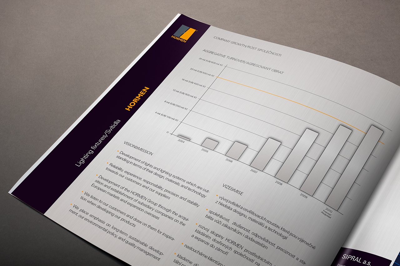 Ing. Pavel Prokeš - YODAVISION foto 2