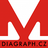 logo Michal Kopecký