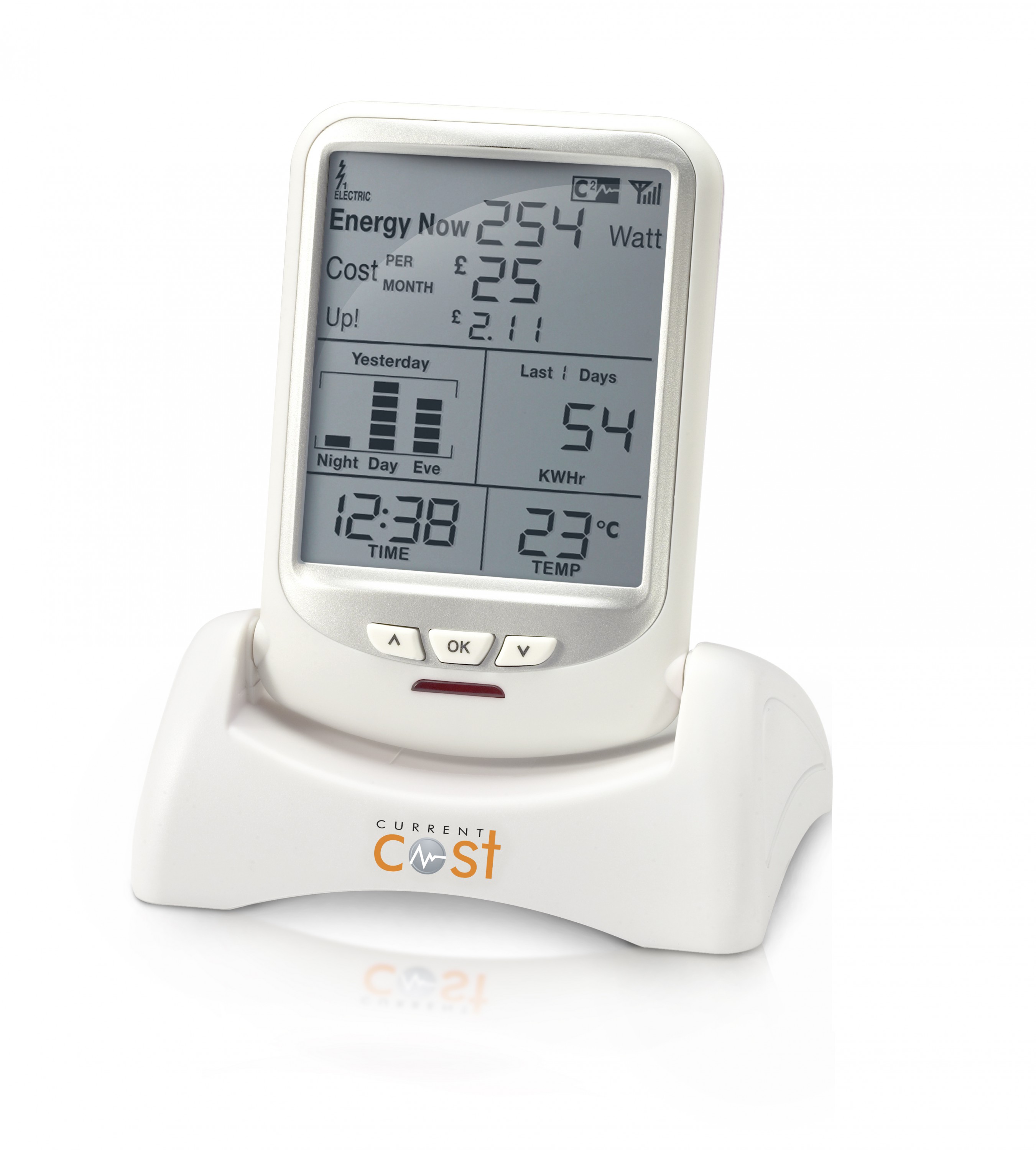 energomonitor foto 2