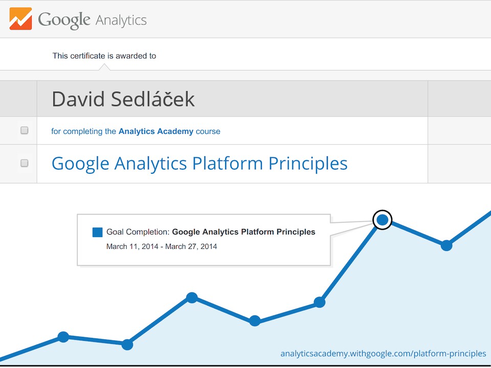 On-line marketing David Sedláček foto 1
