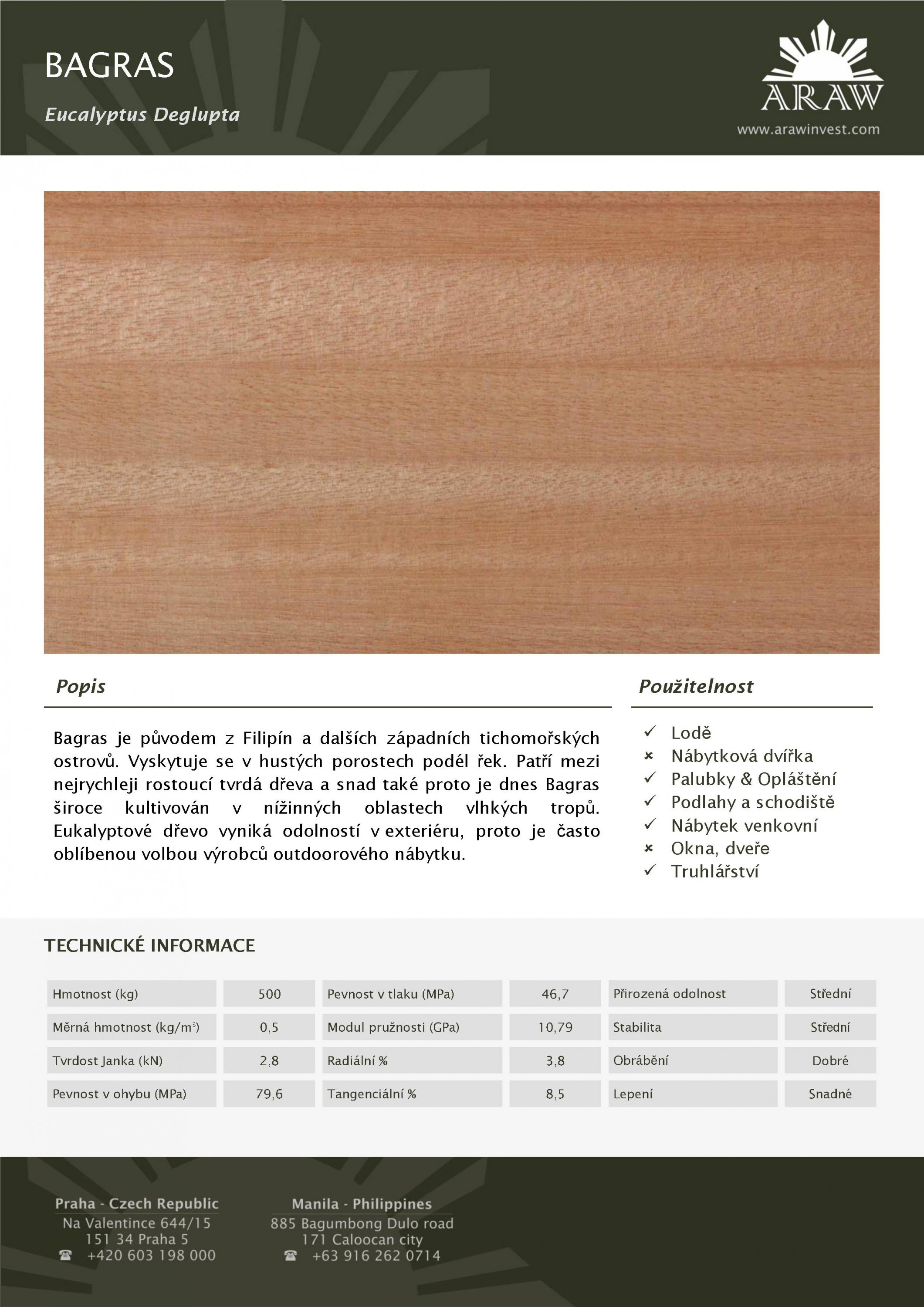 ARAWINVEST foto 1
