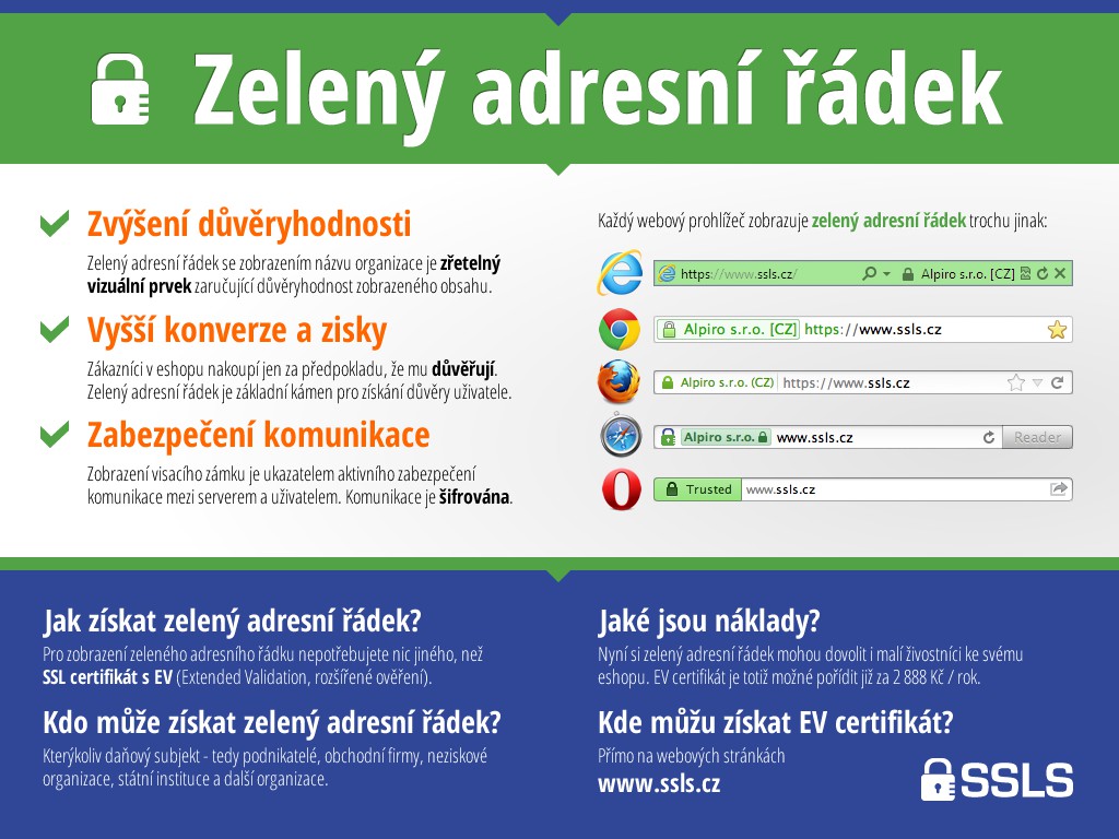 SSLS.cz foto 4
