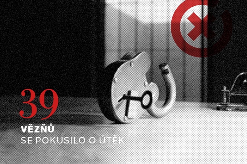 Úniková hra Útěk z Alcatrazu foto 4