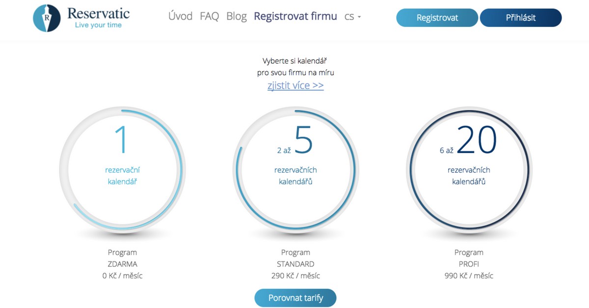 Reservatic s.r.o. foto 4