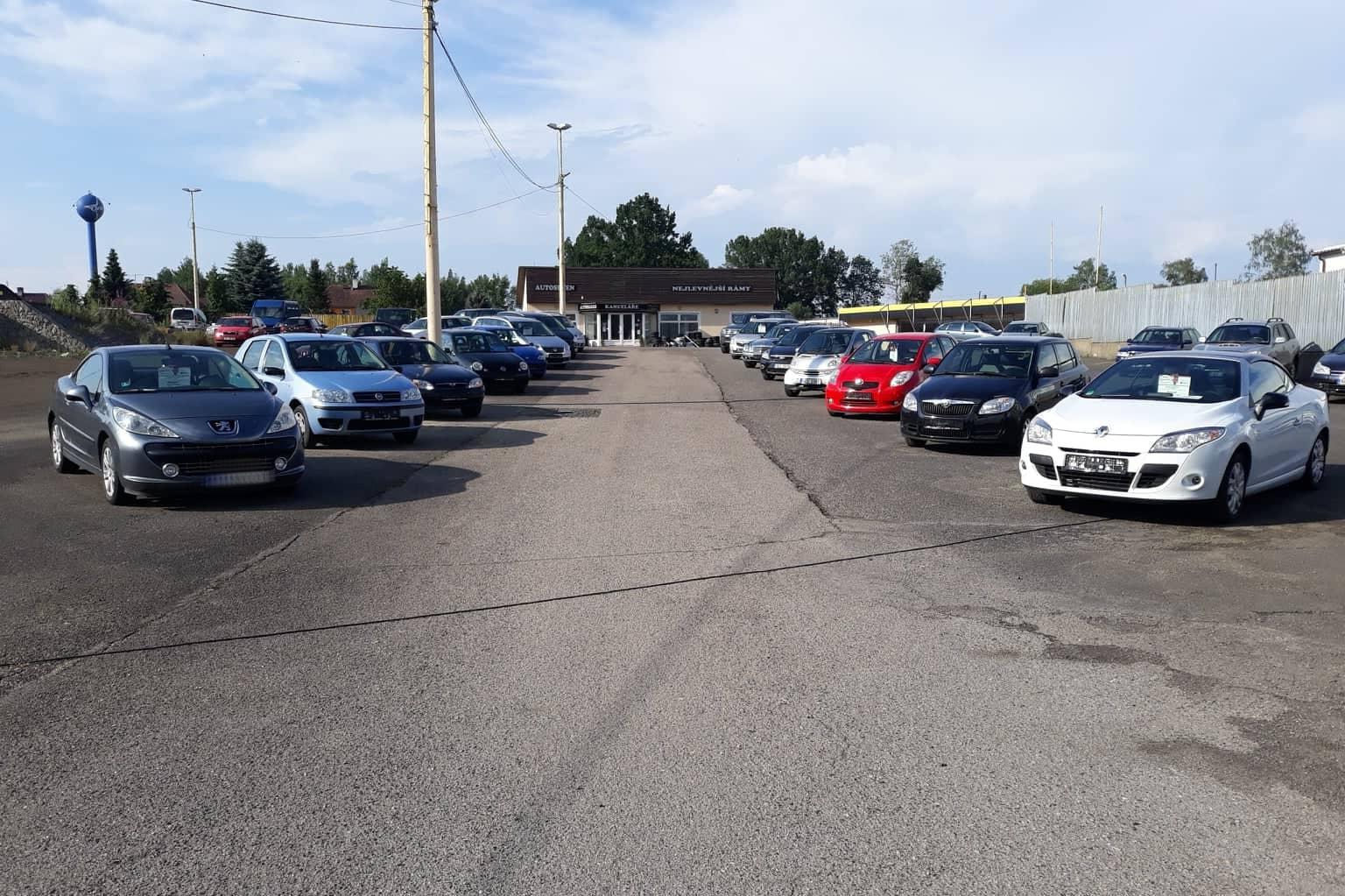 Correct Trade s.r.o.