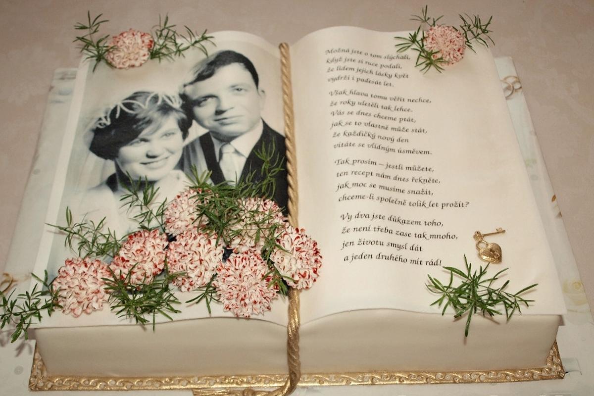 Ludmila Petráková - cukrářské potřeby