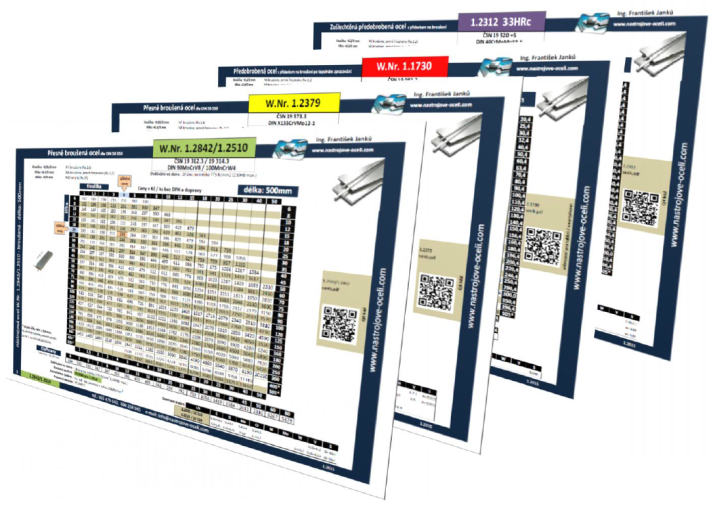 JANKŮ nástrojové oceli s.r.o. foto 4