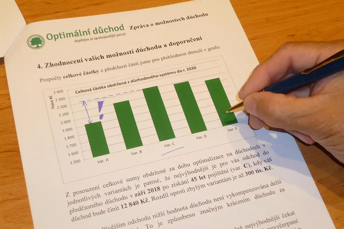 Optimální důchod - poradna