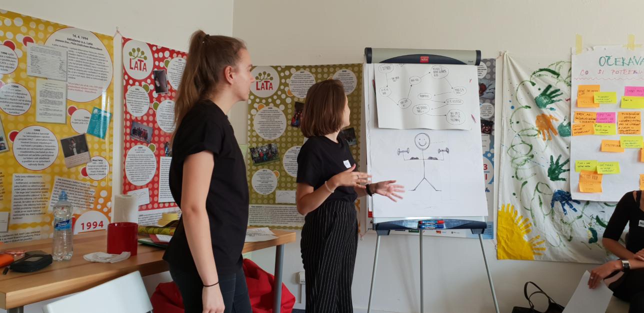 Lata - programy pro mládež a rodinu, z. ú. foto 2