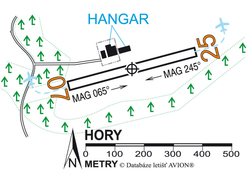 Letecký spolek Hory, zapsaný spolek