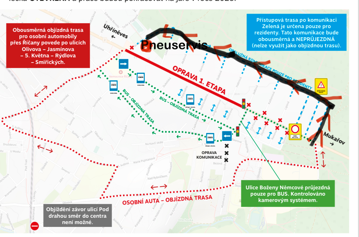 Pneuservis Monti foto 2