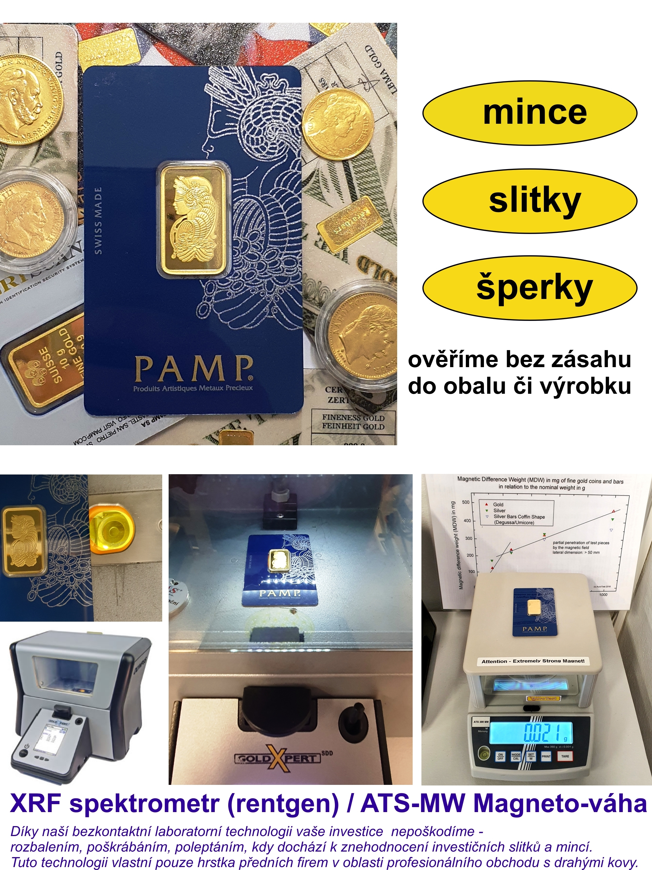HUFFINGTON s.r.o. - INVESTIČNÍ ZLATO foto 2