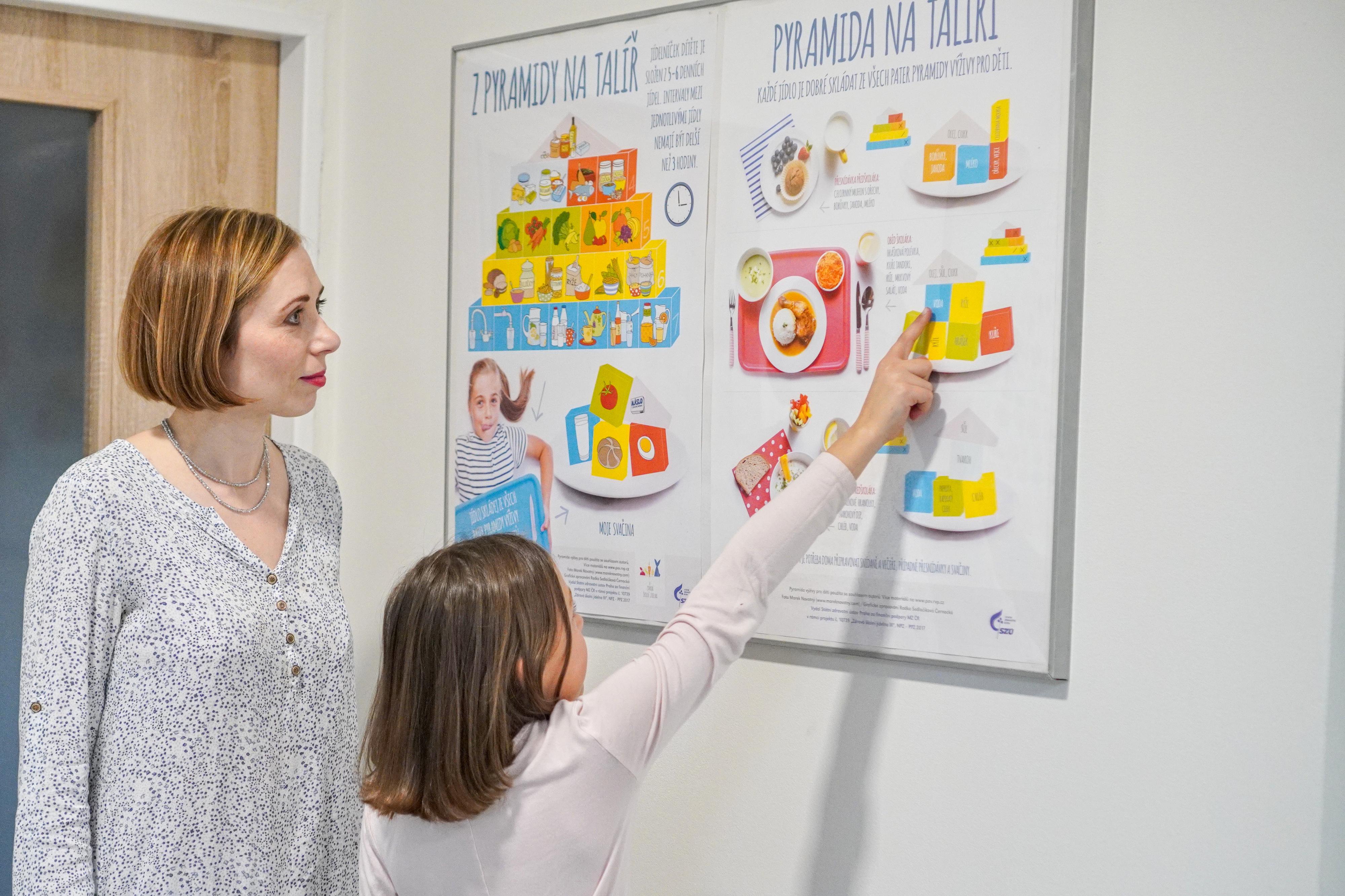 Nutrivita - nutriční poradna foto 4