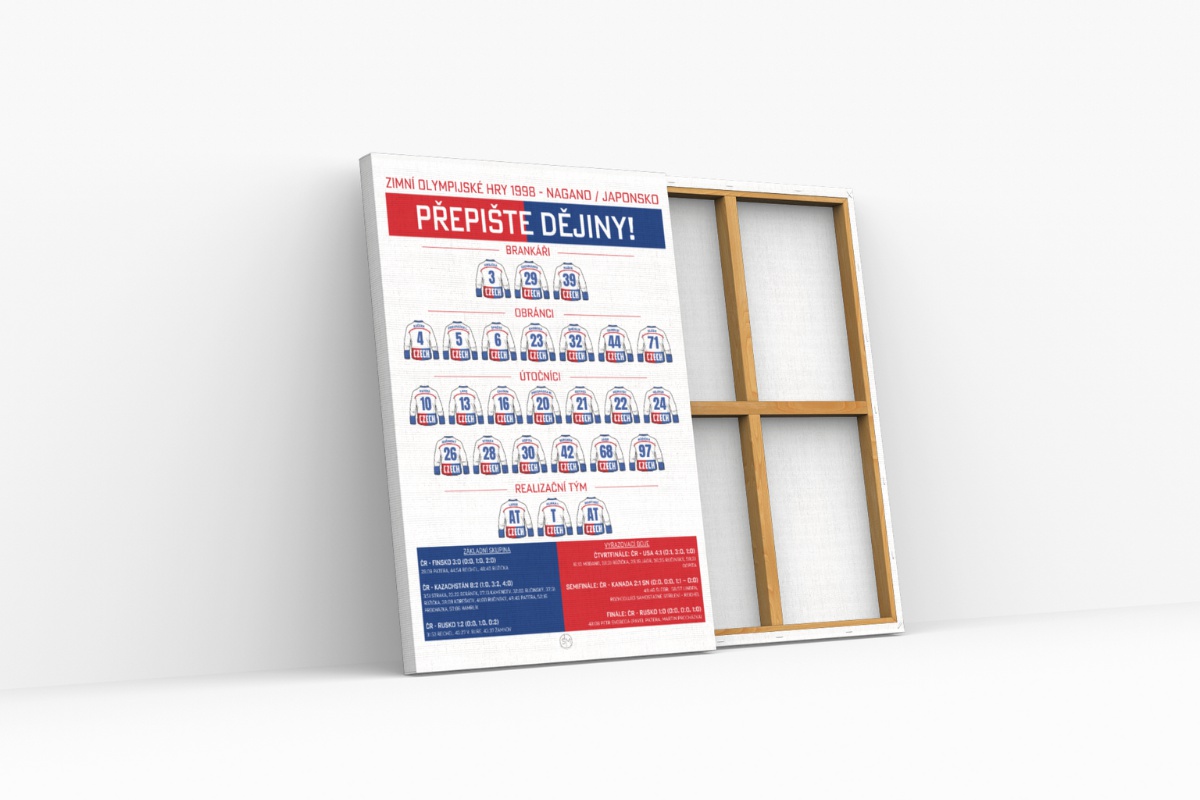 SportovníMomenty.cz