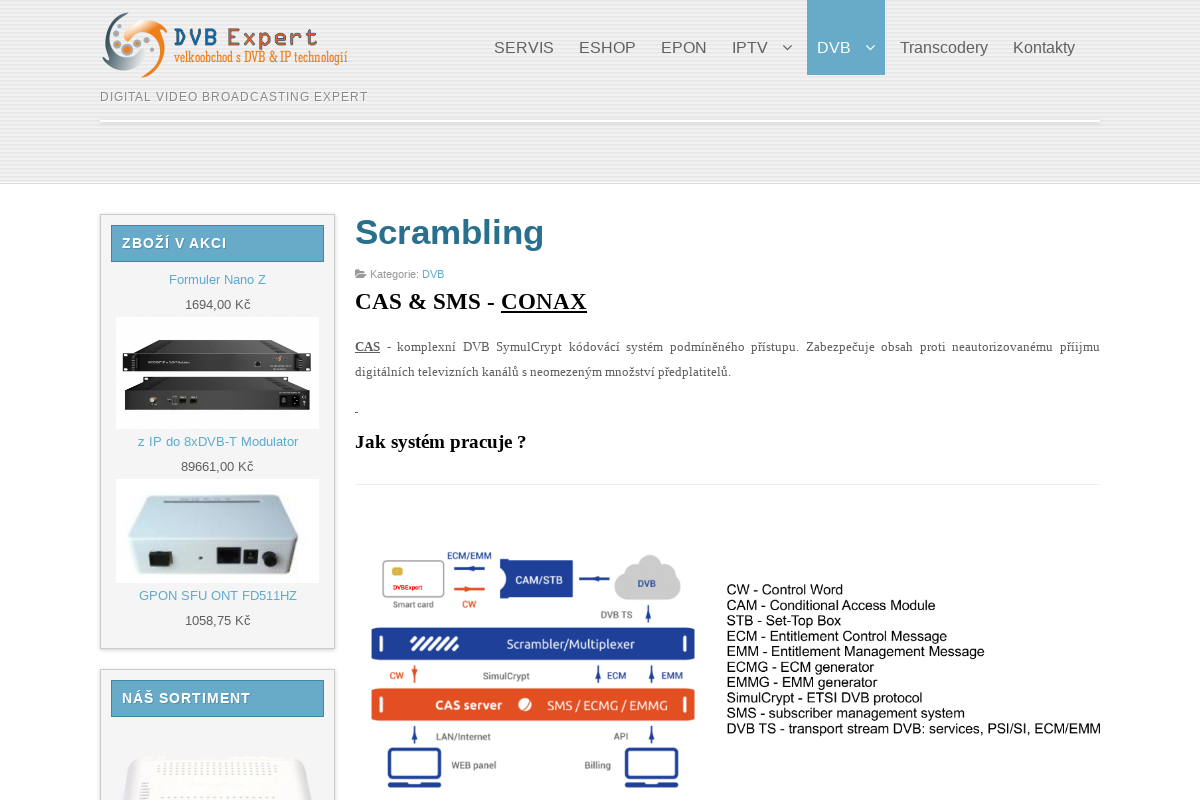 Dvbexpert.cz