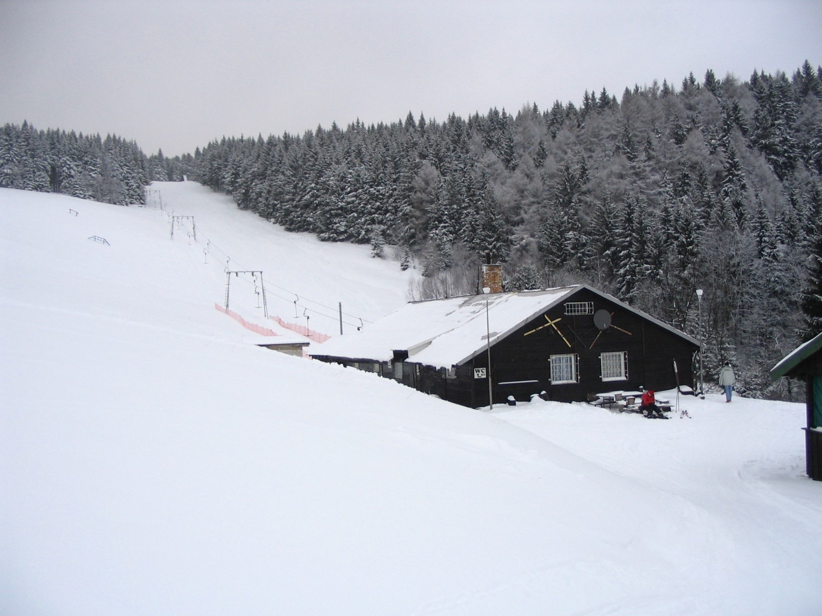 SKI Řetězárna