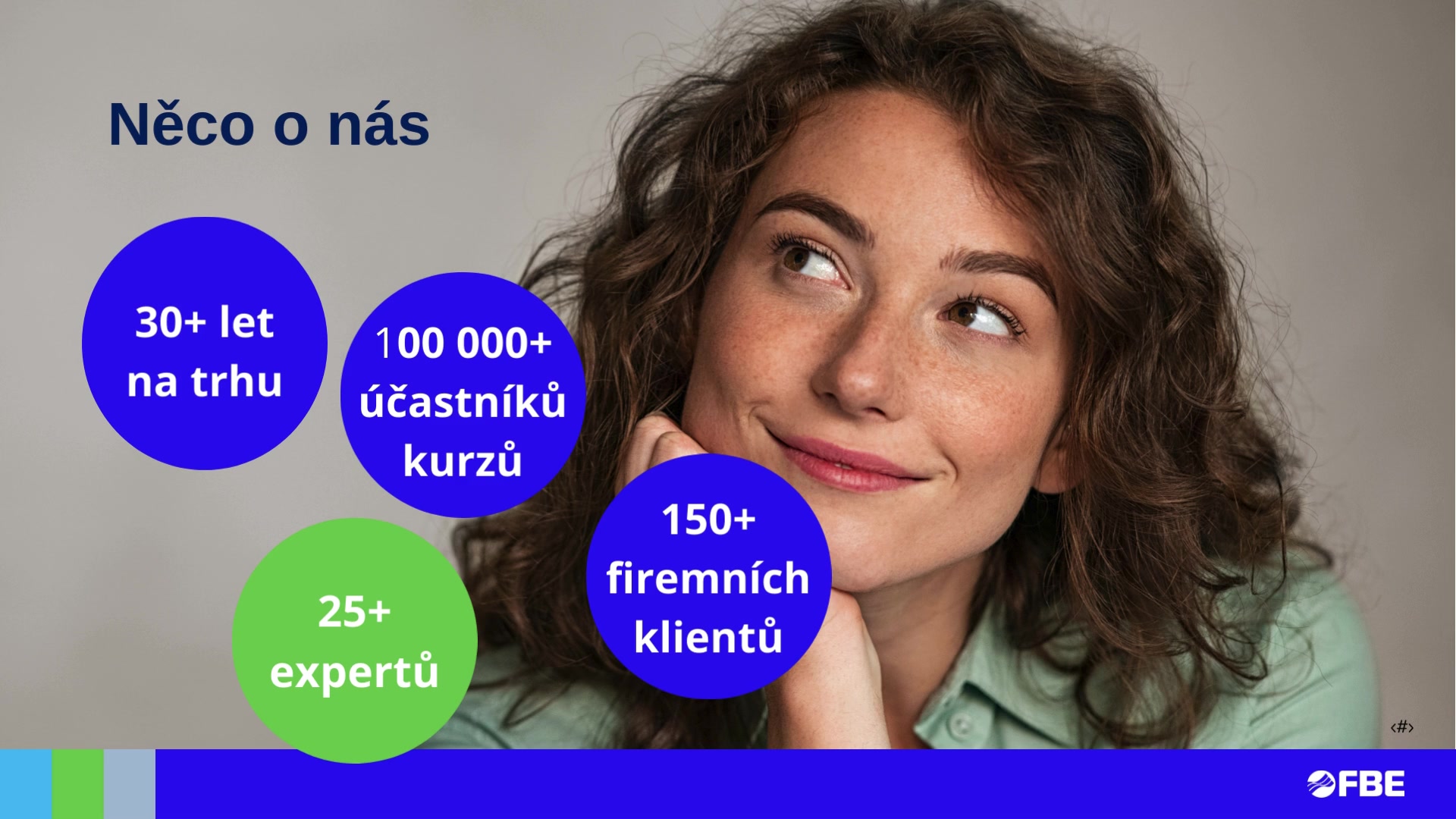 FBE Praha foto 2 (náhled videa)